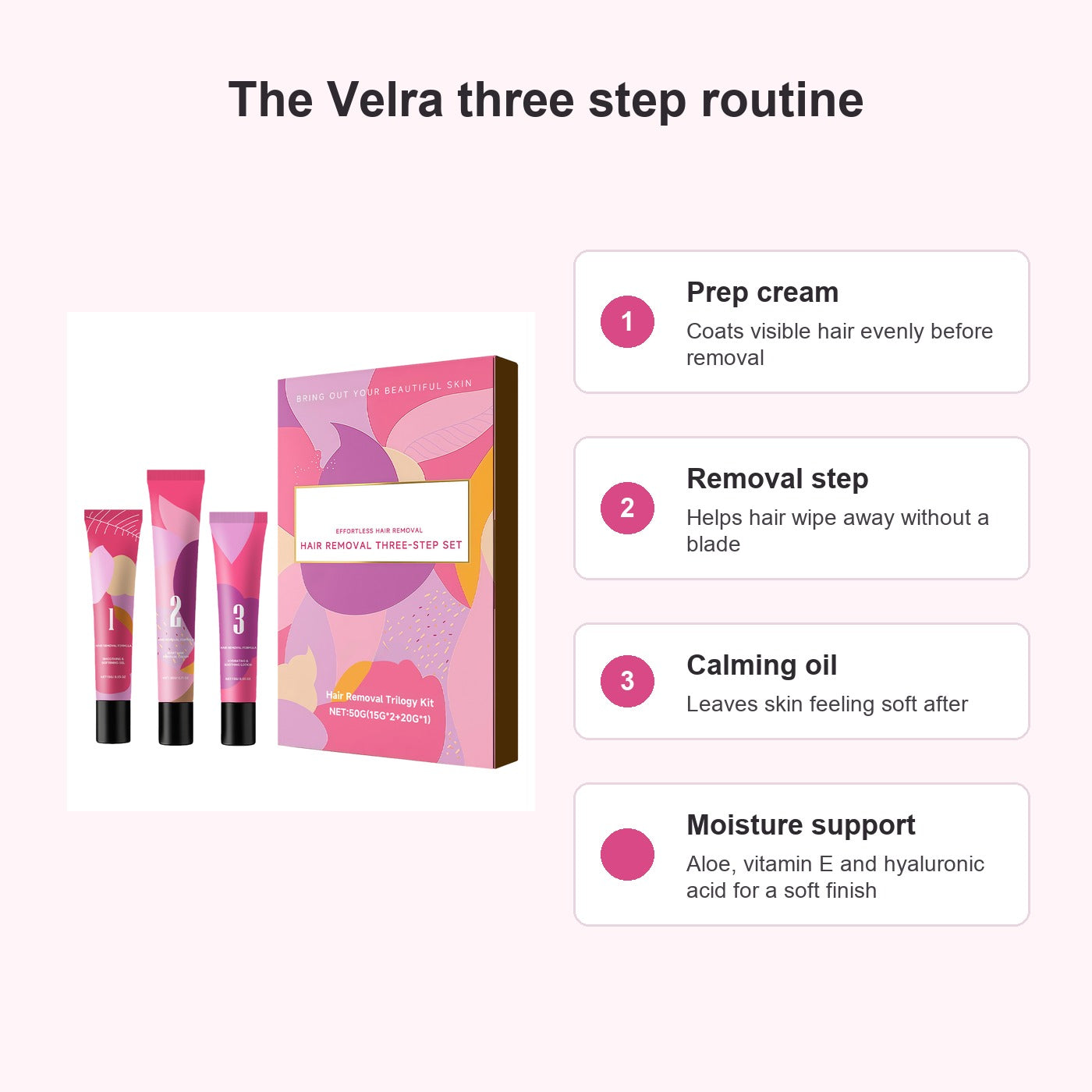 Velra formula ingredient callouts