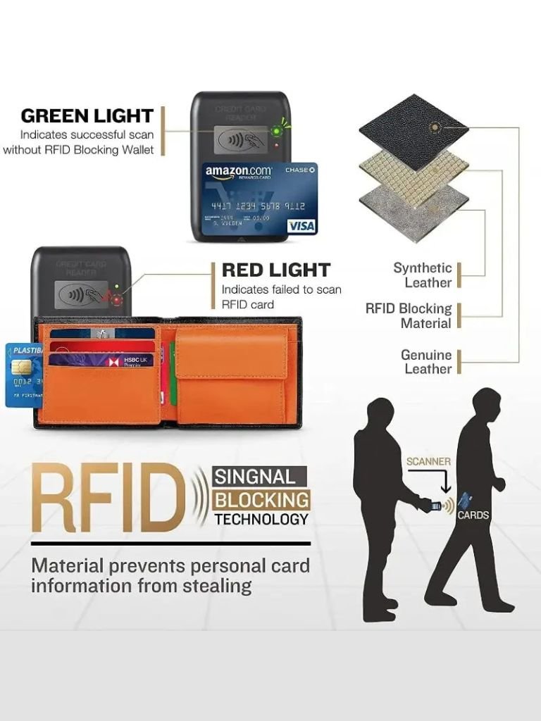Anti RFID Leather Wallet - CAAYWORLD CAAYWORLD